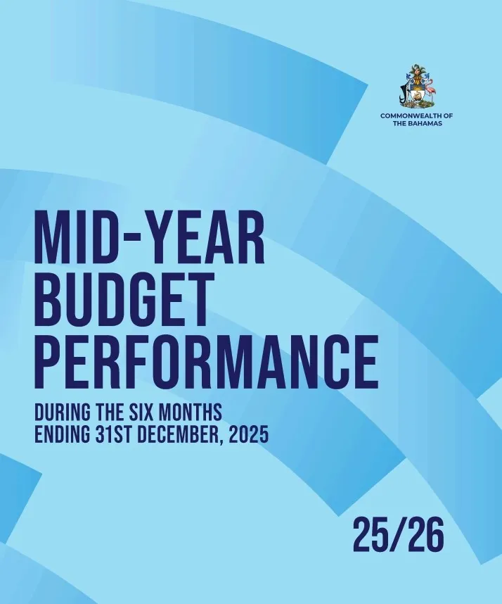 Mid-Year Budget Performance - Six Months Ending 31st Dec 2025 - 2026